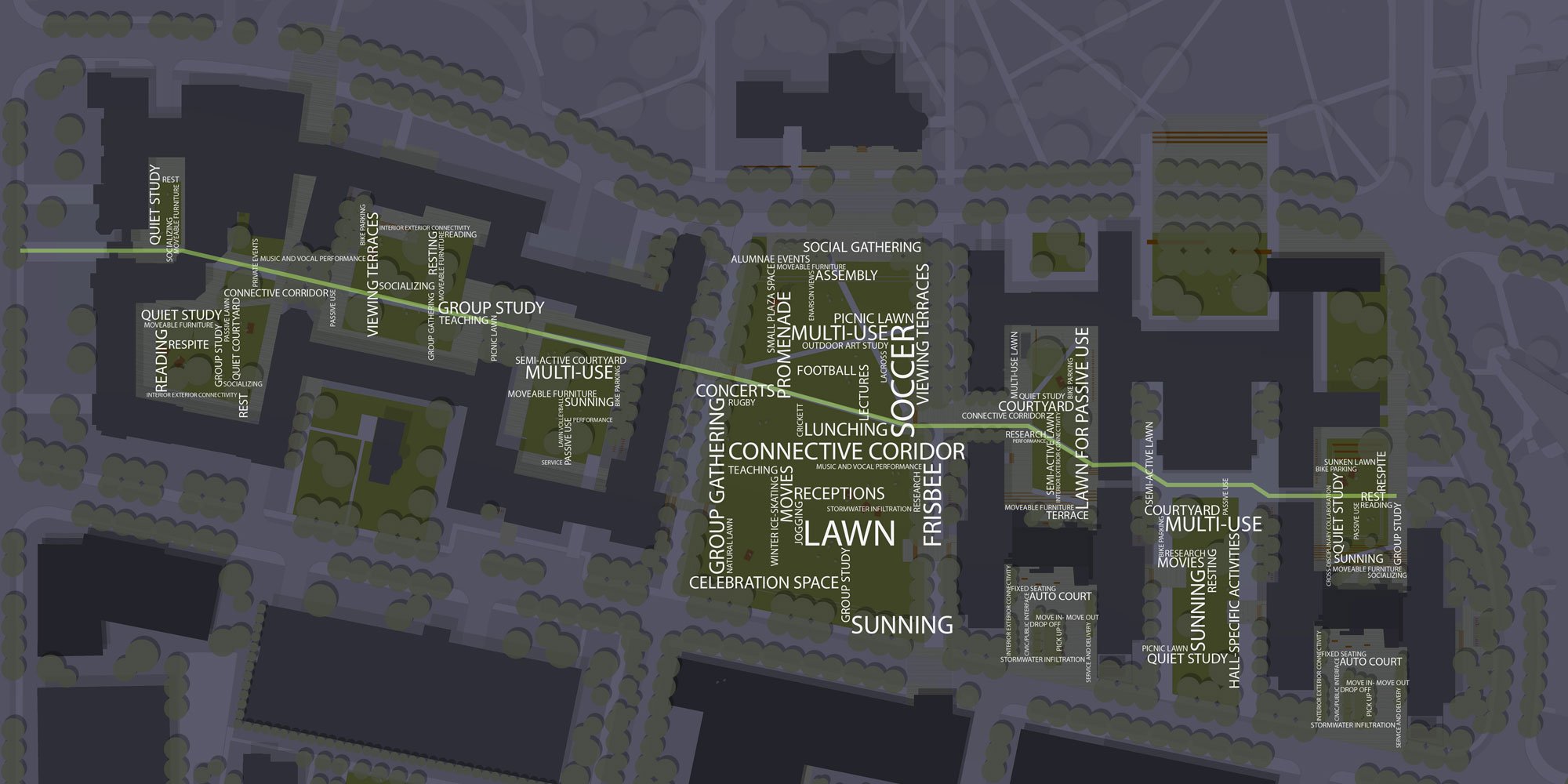 The Ohio State University Residential Life Master Plan and Residential District Studies — image 2 of 7