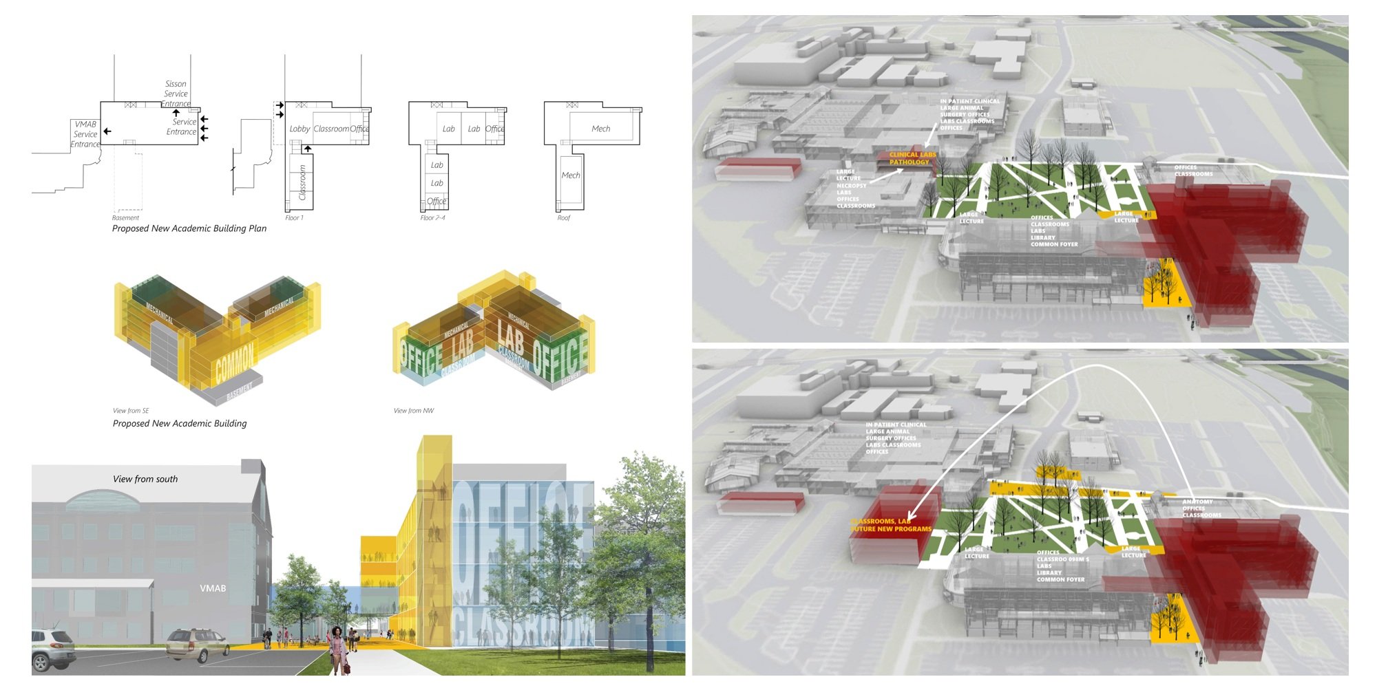 The Ohio State College of Veterinary Medicine Master Plan