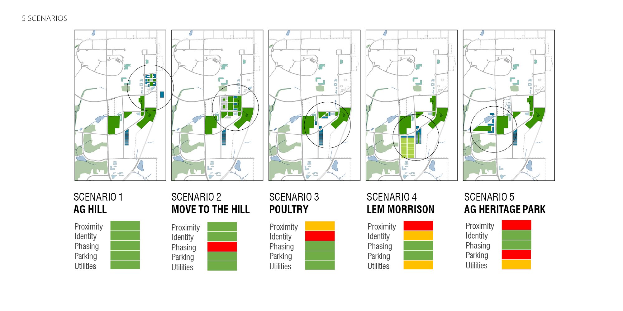 Auburn University College of Agriculture Master Plan — image 4 of 8