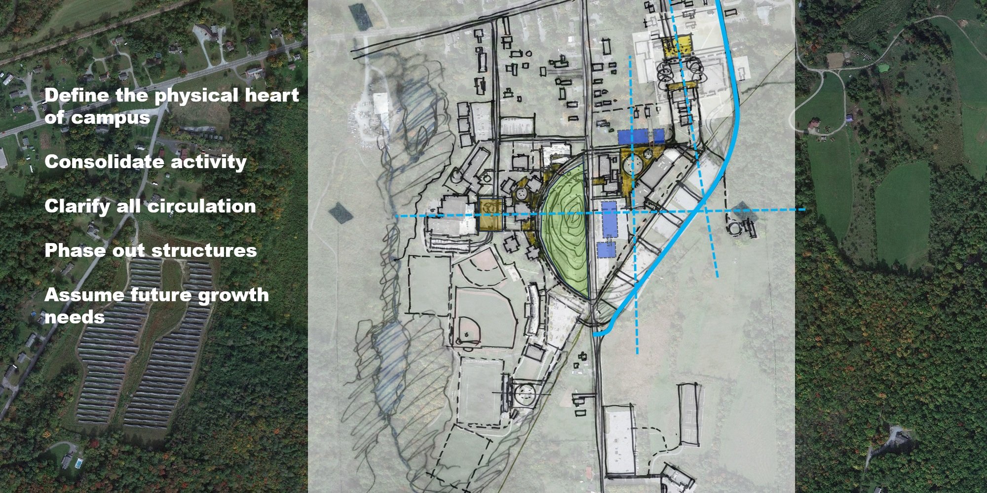 Vermont State University Master Plan