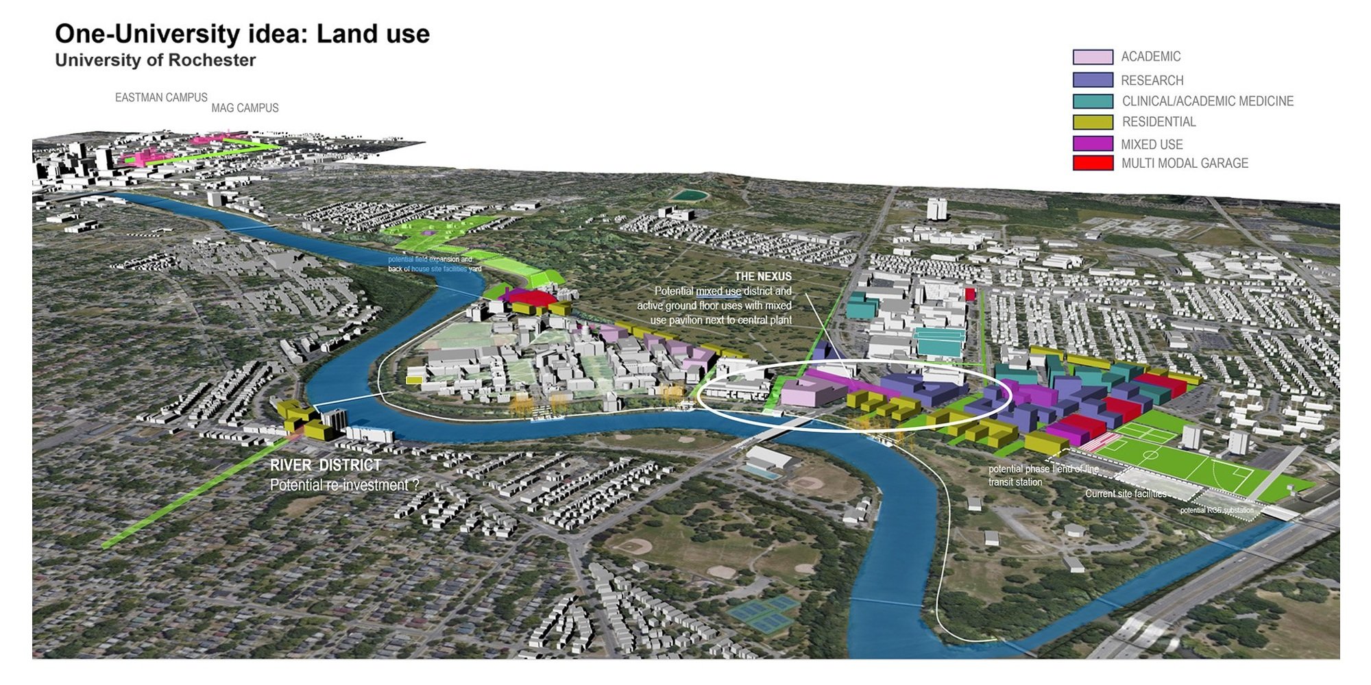 University of Rochester Framework Plan