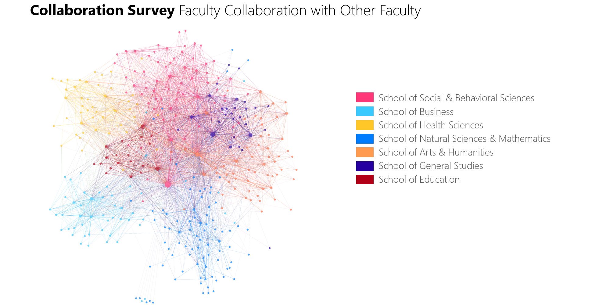 Stockton University Strategic Plan — image 4 of 4