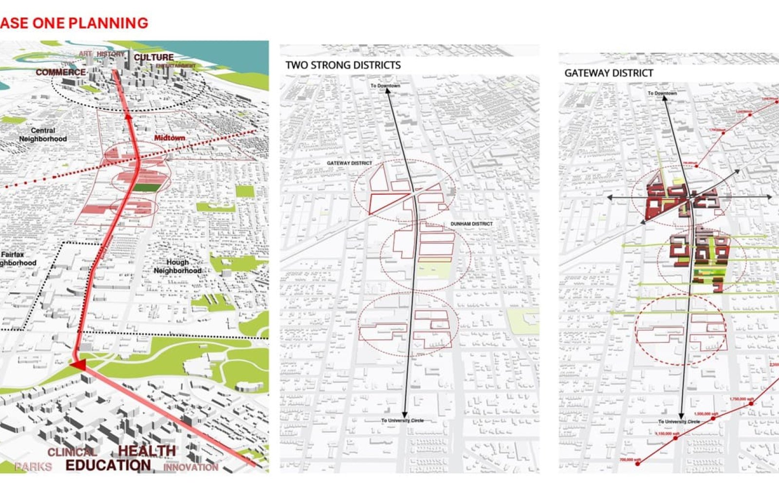 Cleveland Foundation Phase II Urban Residential District Plan