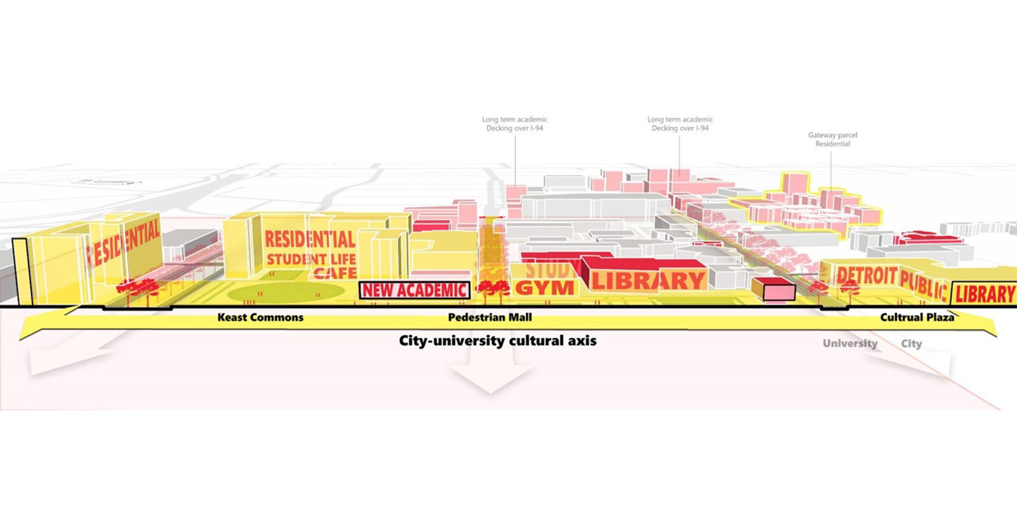 Wayne State University Campus-Wide Space Analysis and Master Plan — image 16 of 22