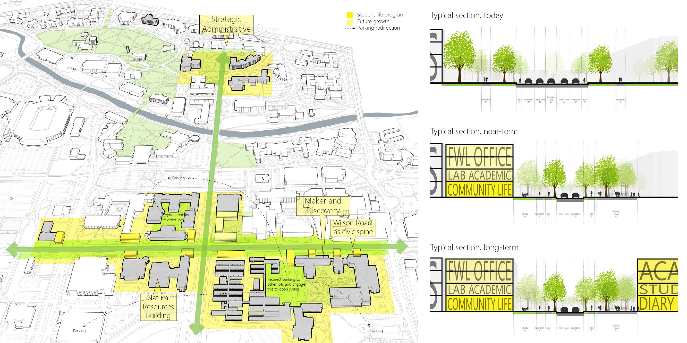 Michigan State University College of Agriculture and Natural Resources Facilities Strategic Plan — image 8 of 10