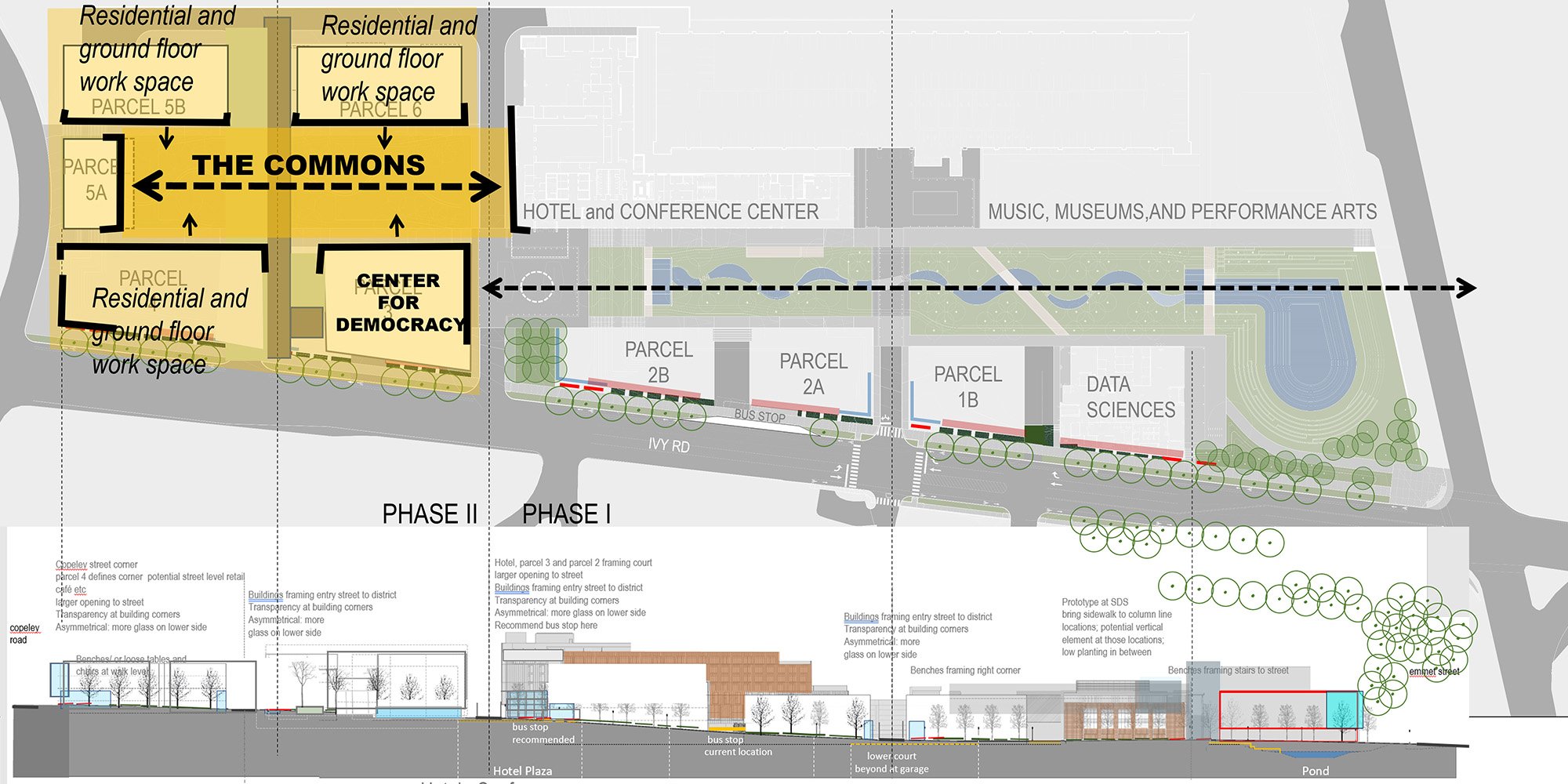 University of Virginia Ivy Corridor District Phase II — image 2 of 13