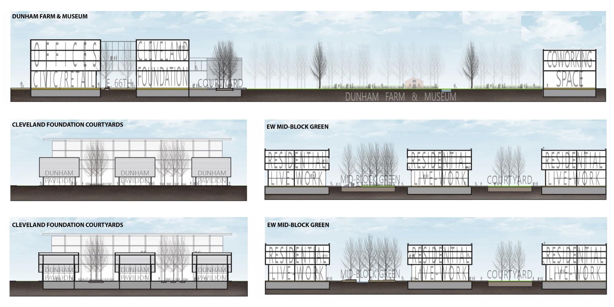 Cleveland Midtown District Study — image 5 of 10