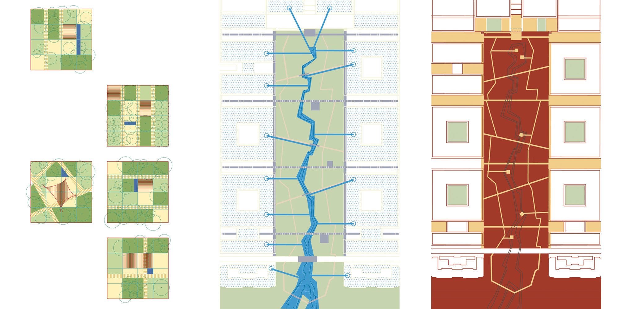 Mayo Clinic Arizona Master Plan