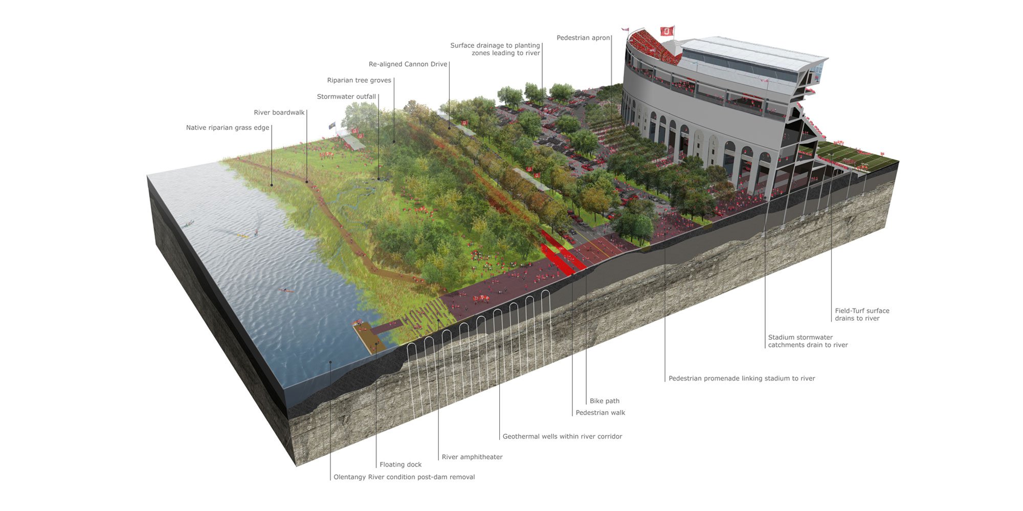 The One Ohio State University Framework Plan — image 5 of 12
