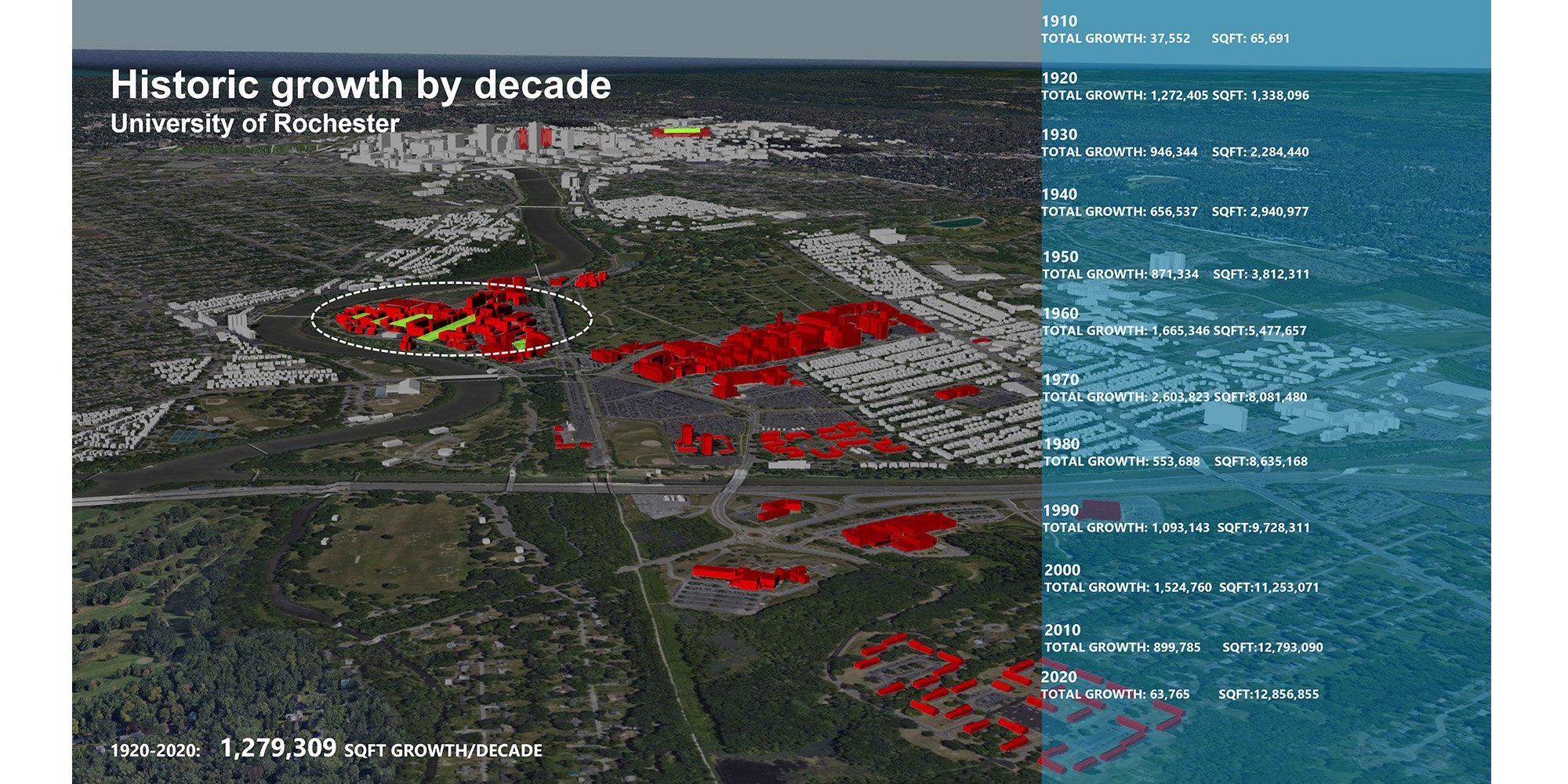 University of Rochester Framework Plan — image 2 of 17
