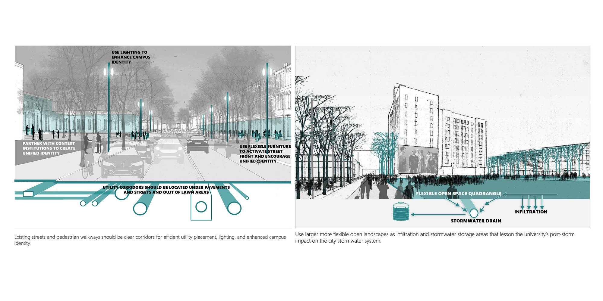Wayne State University Campus-Wide Space Analysis and Master Plan — image 15 of 22