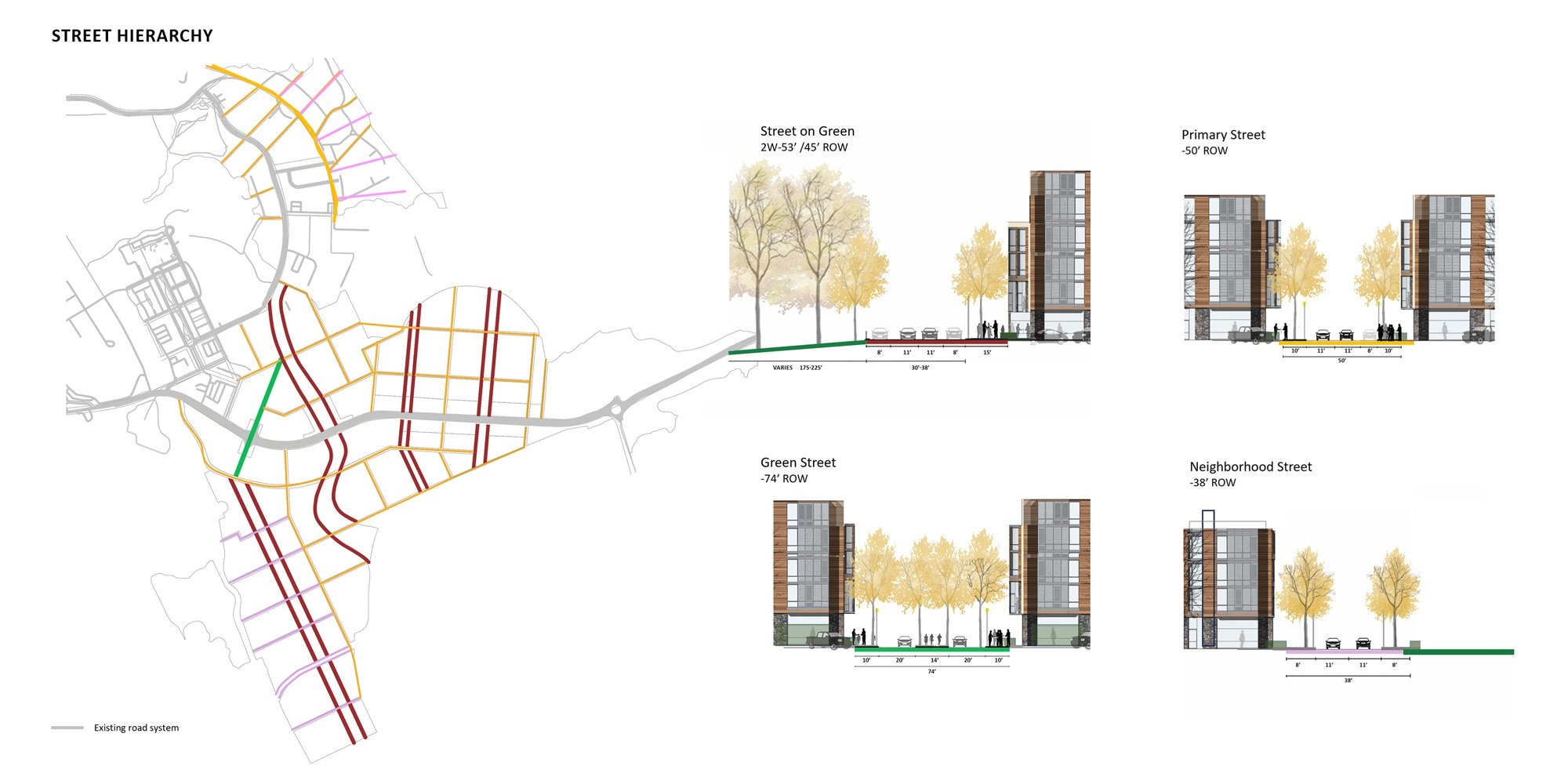 Boston Metro Region: Base Reuse Plan