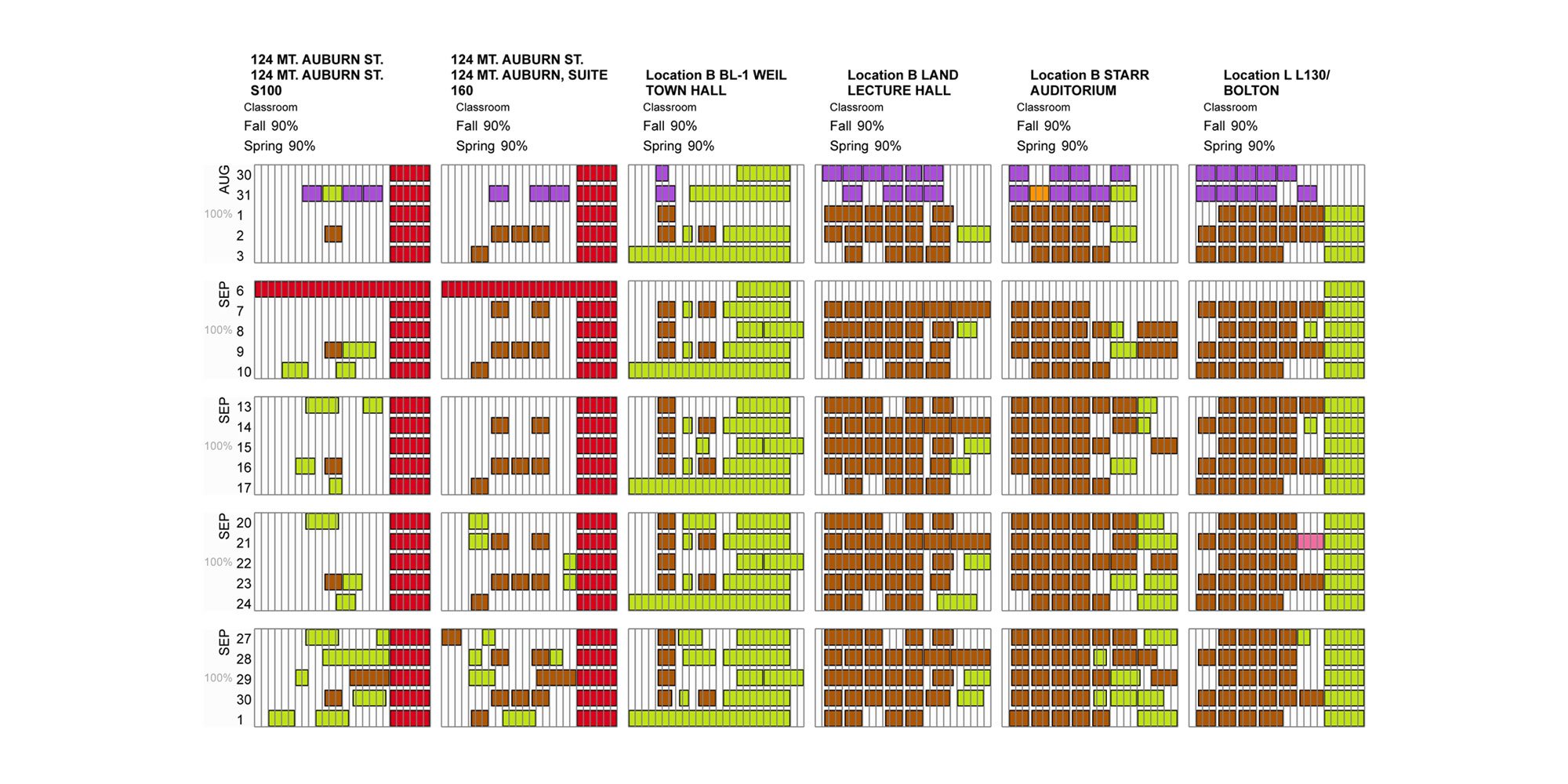 Harvard Kennedy School Framework Plan — image 5 of 11