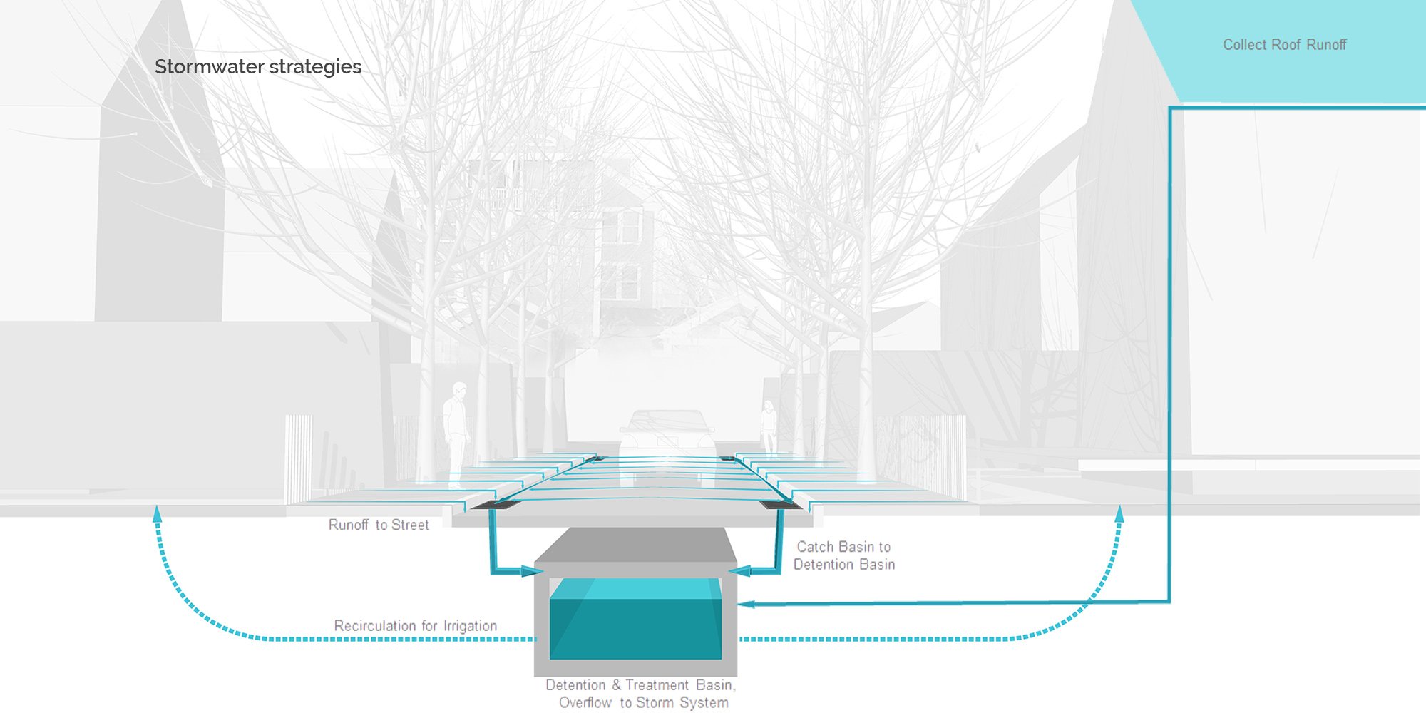 Nantucket Island Village District Study — image 6 of 7