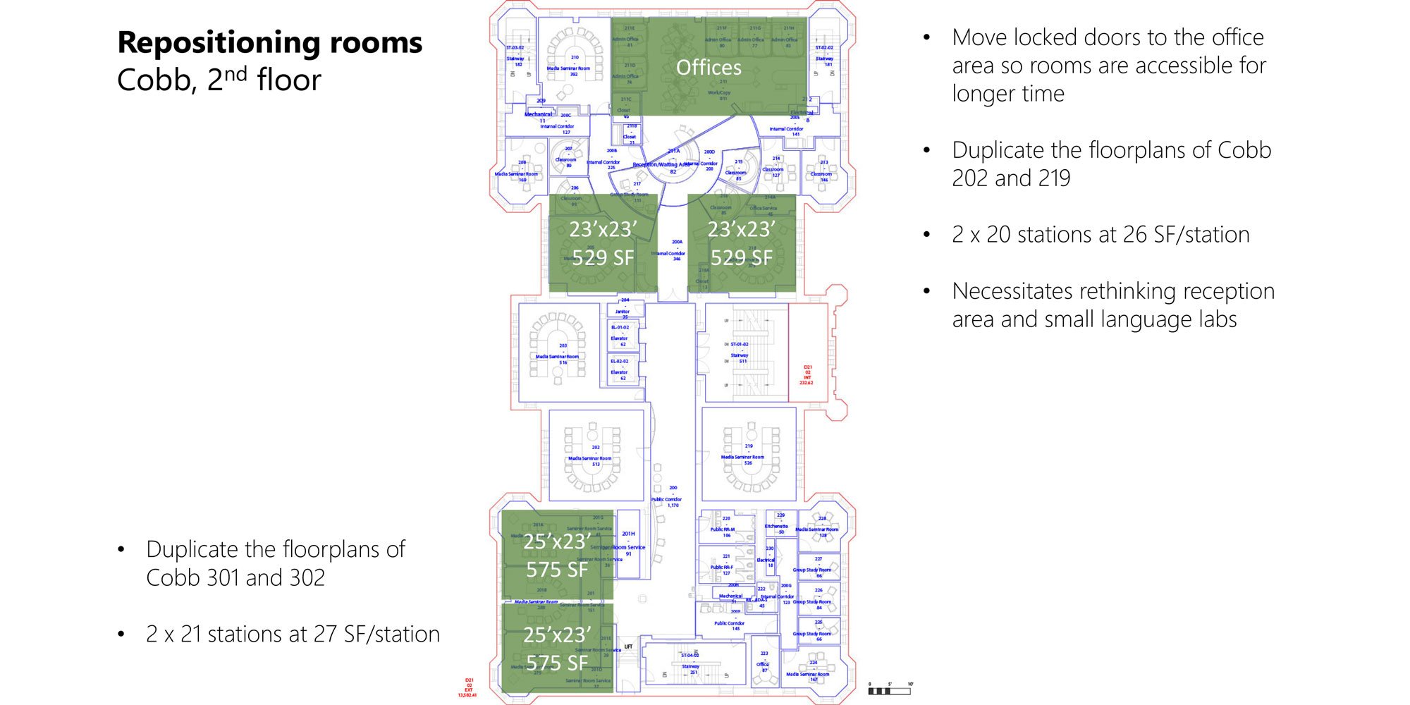University of Chicago Classroom Planning Study — image 12 of 12