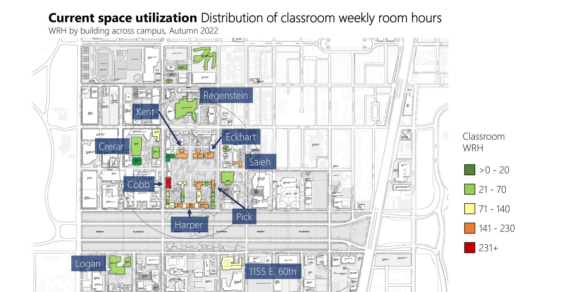 University of Chicago Classroom Planning Study