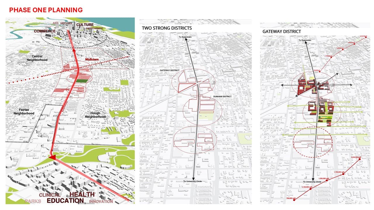 Cleveland Foundation: Phase II Urban Residential District Plan